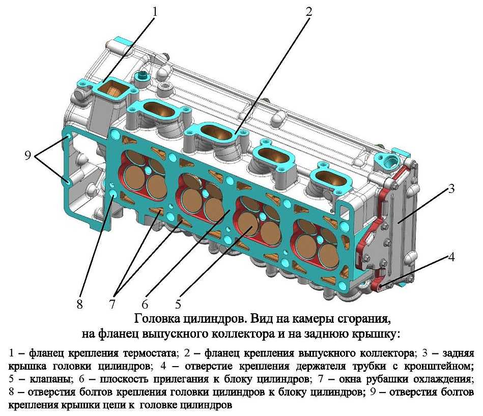 Схема гбц ваз 2110 8 клапанов