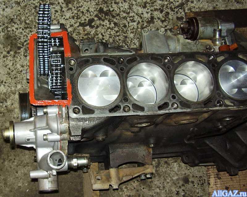 Замена прокладки головки цилиндров двигателя змз-405, змз-406