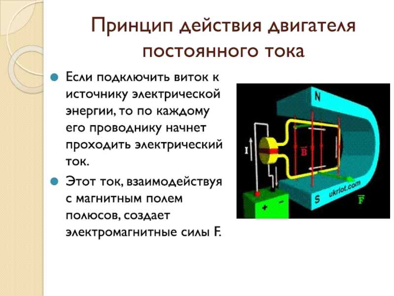 Электродвигатель какое действие тока