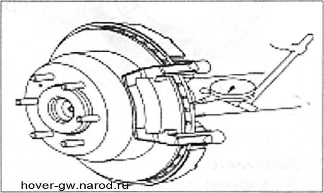 Замена задних тормозных колодок (для применения на моделе great wall hover h3)