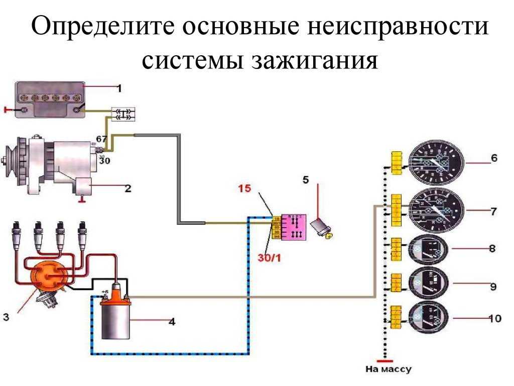 Нет искры с катушки зажигания — возможные причины и устранение