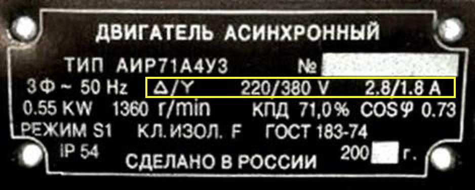 Классы энергоэффективности и что означает маркировка на ярлыках