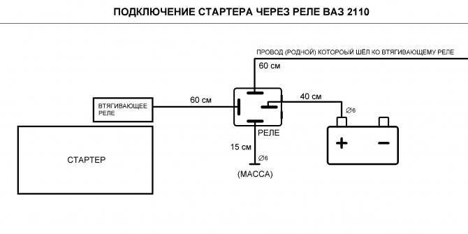 Схема подключения реле стартера ваз - tokzamer.ru