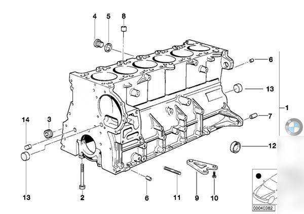 Из чего делают современные двигатели: новые материалы на службе автопроизводителей