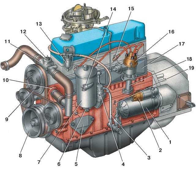 Волга газ 3110 технические характеристики двигатель 406 инжектор