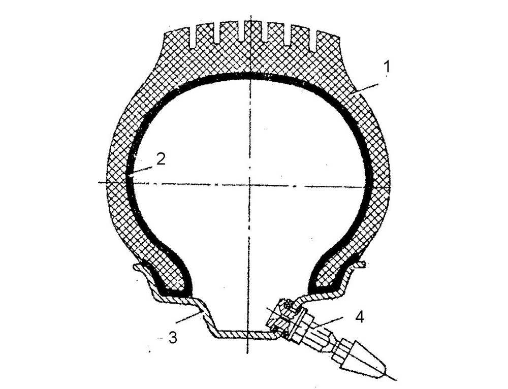 Чертеж автомобильной шины