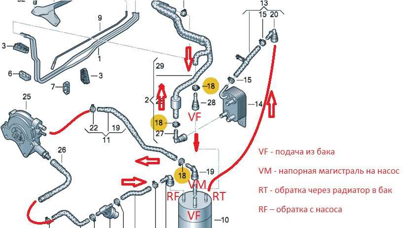 Процедура замены топливного фильтра в бензиновом двигателе vw golf 4 в картинках