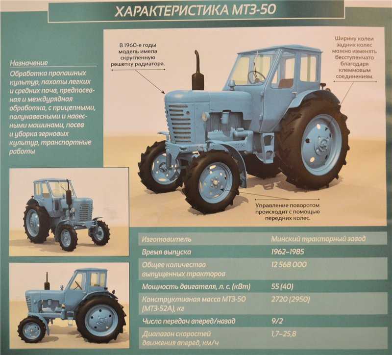 Сколько весит кабина мтз. МТЗ-80 трактор габариты и вес. ТТХ трактора МТЗ 80. Параметры трактора Беларусь МТЗ 80. МТЗ-80 трактор характеристики масса.