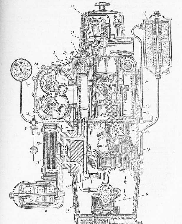 Двигатель яаз-204: технические характеристики, устройство, производитель :: syl.ru