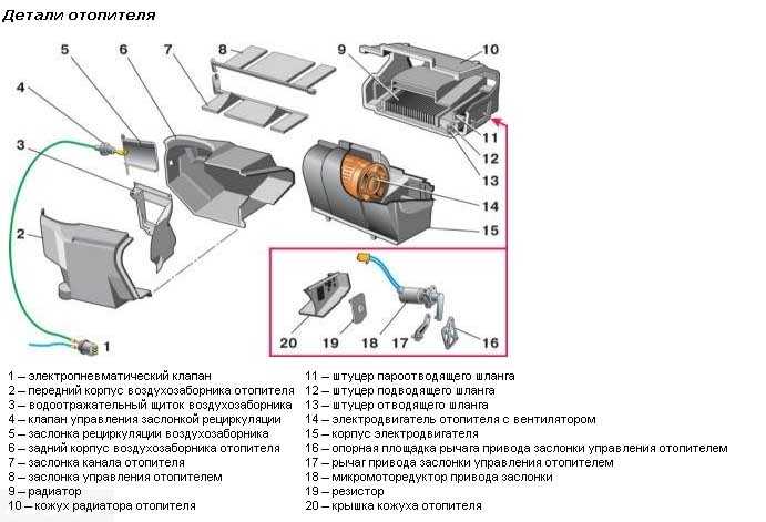 Моторедуктор печки ваз-2110: назначение, ремонт, замена