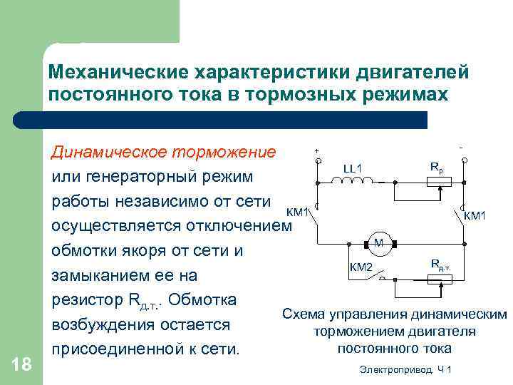 Тормозные режимы асинхронных двигателей