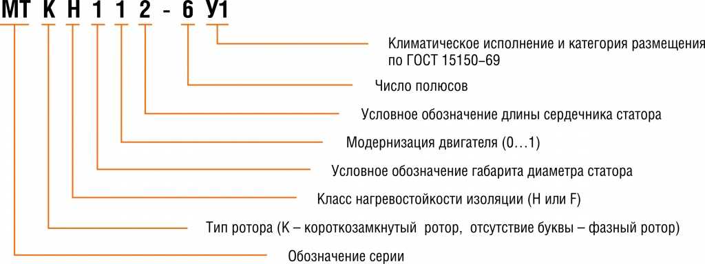 Что такое двигатель tsi: особенности работы, характеристики и ресурс