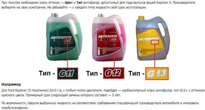 Оригинальные антифризы фольксваген