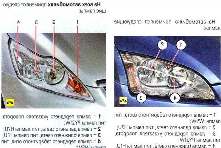 Замена ламп в птф на форд фокус 3 (ford focus 3) подробная инструкция