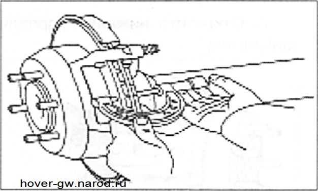 Замена передних тормозных колодок (для применения на моделе great wall hover h5)