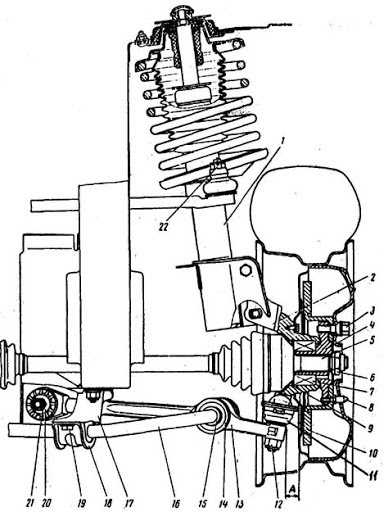 Москвич 2141 с 1986 по 2001 год, ступицы ходовой части инструкция онлайн