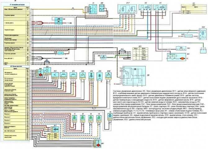 Схема электрооборудования газель 4216 евро 4. схема электропроводки газель бизнес: отличия конструкции