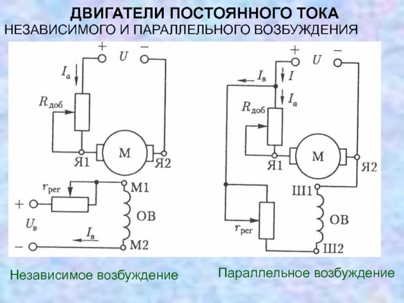 Схема двигателя постоянного тока независимого возбуждения