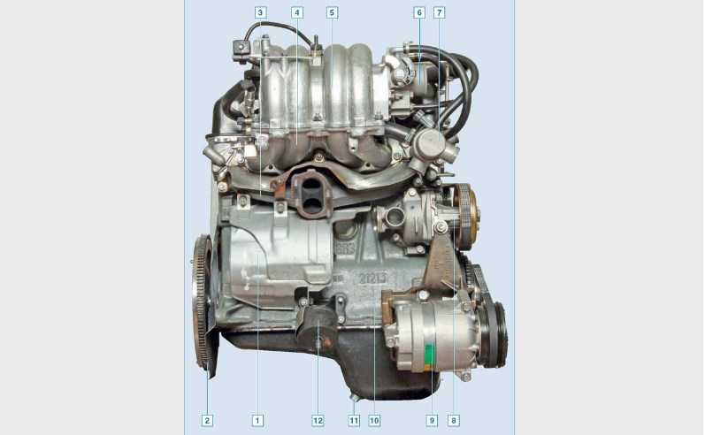 Двигатель автомобиля нива ваз 21213: характеристики, неисправности и тюнинг