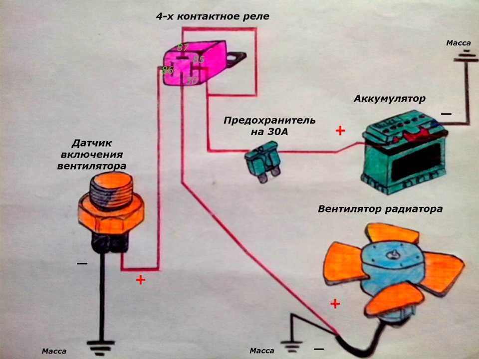 Схема датчика включения вентилятора