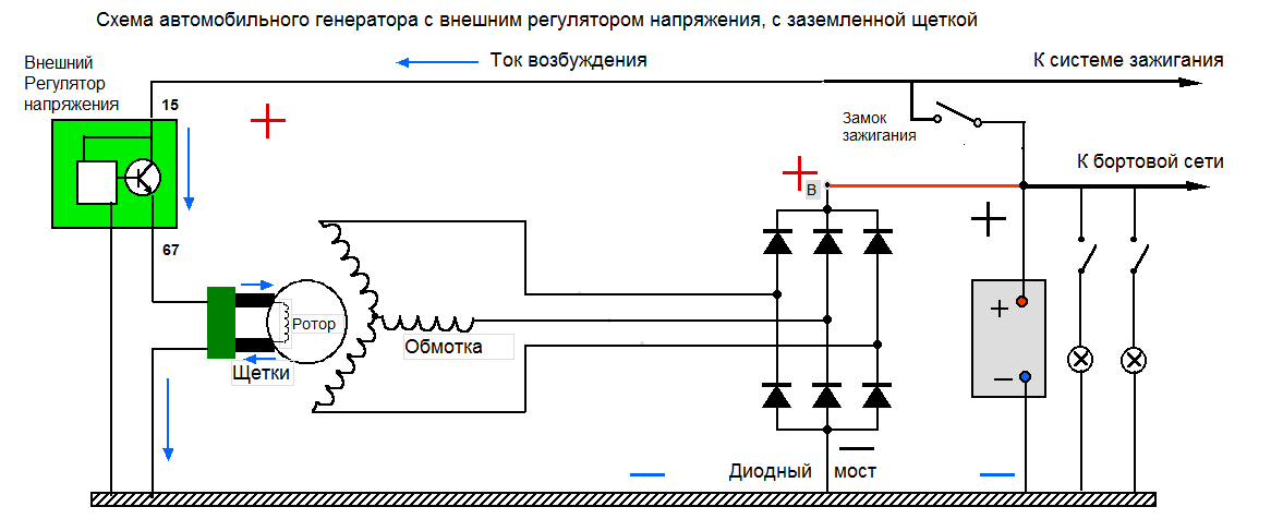 Схема подключения генератора к сети автомобиля