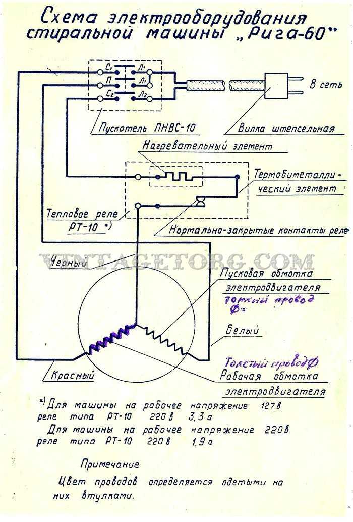 Сопротивление пусковой и рабочей обмотки однофазного двигателя - советы электрика - electro genius