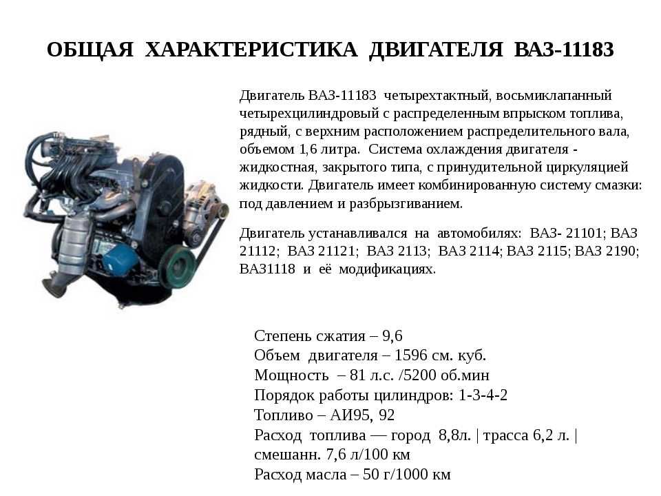 Лада 111930. технические характеристики автомобиля lada (ваз) 11193 (калина) 1.6 (2005)
