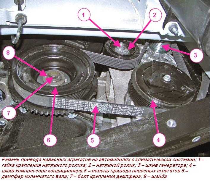 Как поменять на ладе весте. Ремень генератора Лада Веста. Привод навесных агрегатов Лада Гранта. Шкив привода генератора Веста 1.6. Натяжитель ремня генератора Лада Веста.