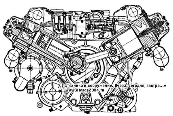 Двигатель утд-20: технические характеристики, описание с фото