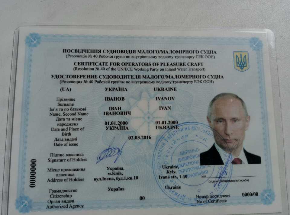 Категории прав гимс