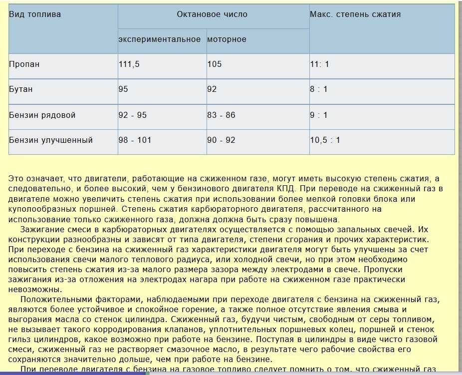Какая компрессия должна быть в двигателе автомобиля