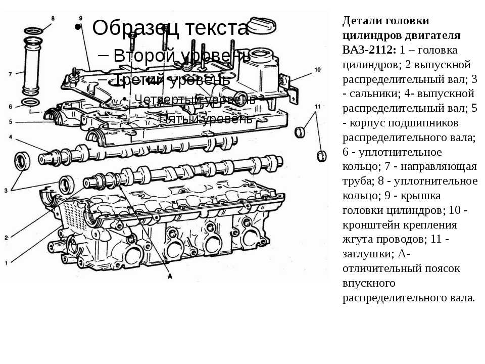 Чертеж гбц ваз 21124