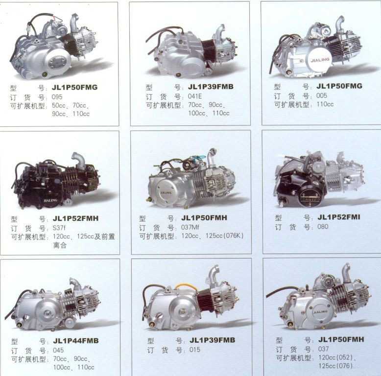 ﻿Как отличить мотор 166FMM от 172FMM Маркировка китайских двигателей Меня довольно часто спрашивают, как отличить китайские моторы, например очень