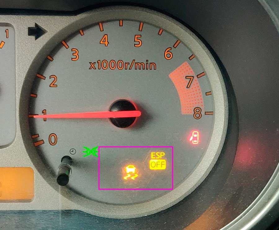 На приборной панели загорелся значок «check engine»: почему нужно сразу ехать в автосервис?