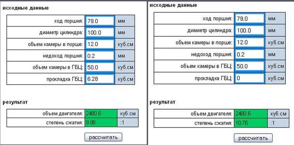 Компрессия двигателя
