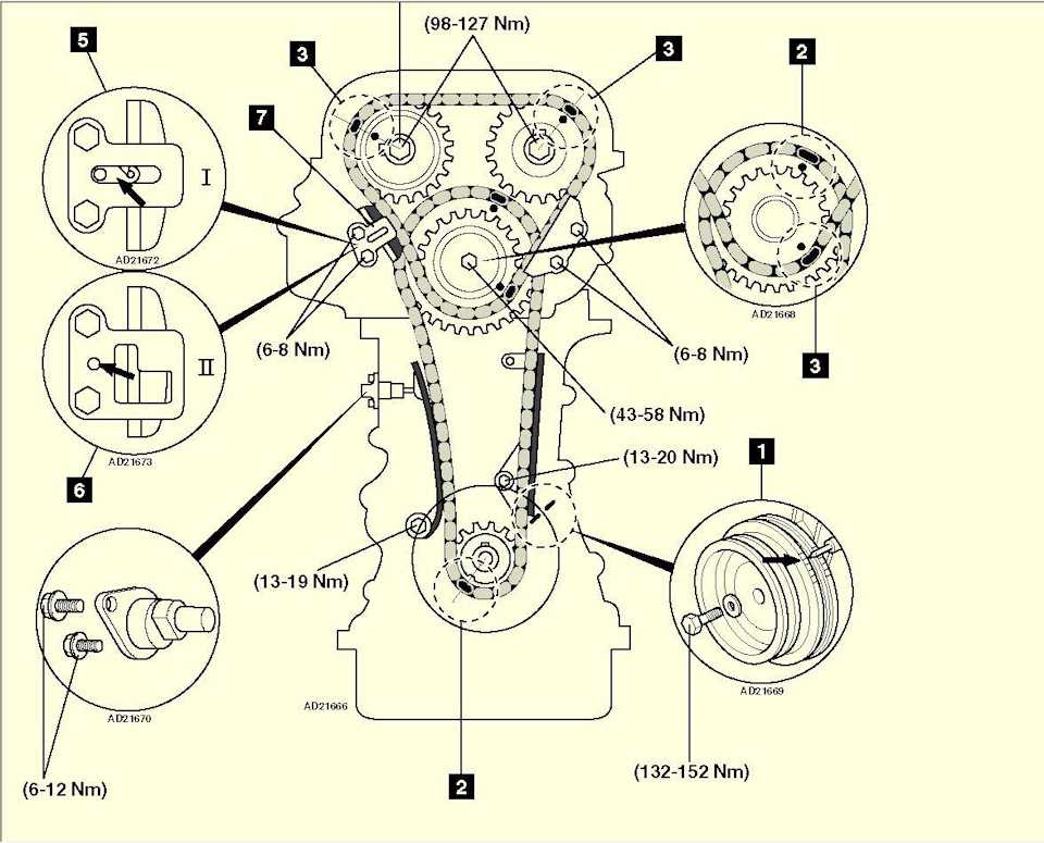 Двигатель hr15de nissan: характеристики, надежность