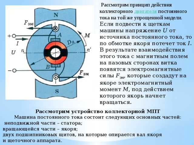 Устройство и принцип действия машин постоянного тока презентация