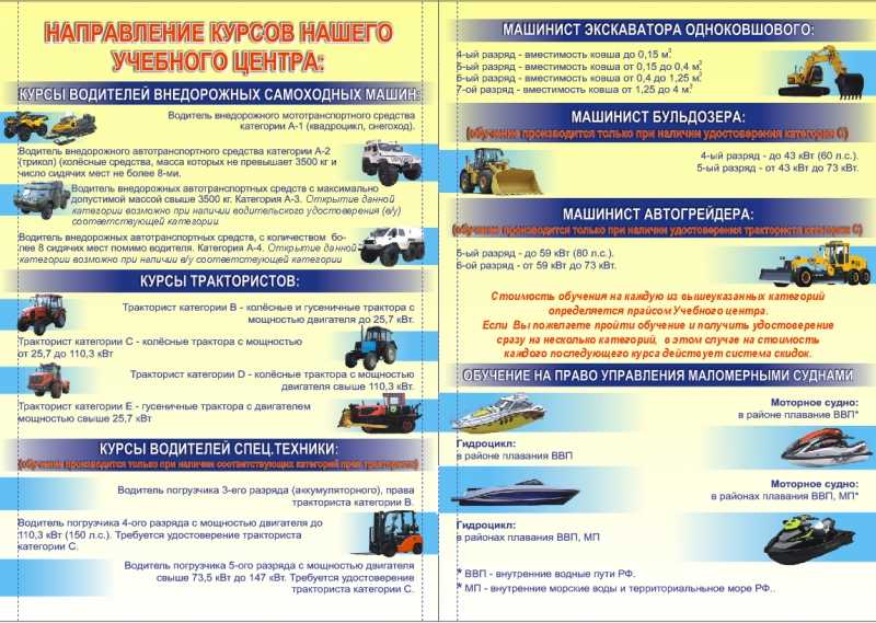 Двигатель уд-15: характеристики, инструкция по эксплуатации, отзывы