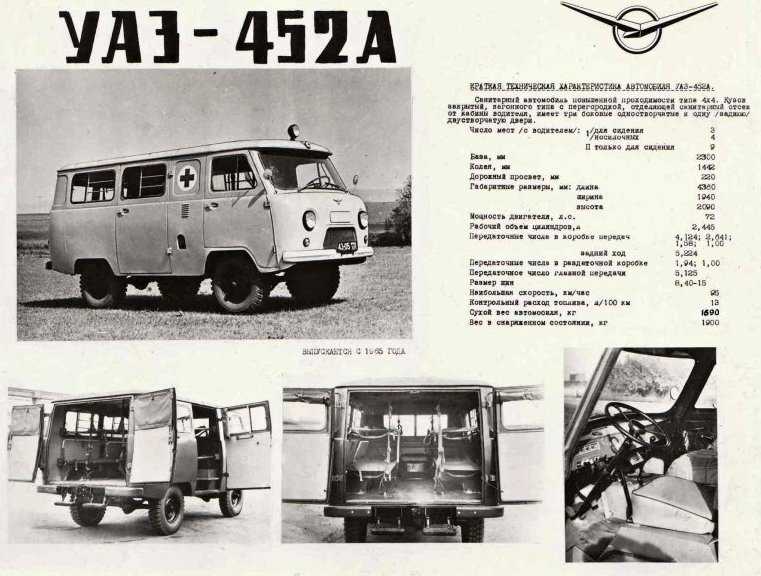 Уаз-469 характеристики фотографии история автомобиля
