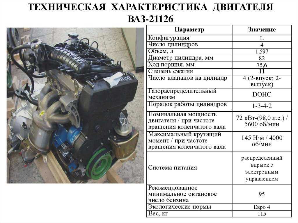 Ea827 / ea113 1.8t
