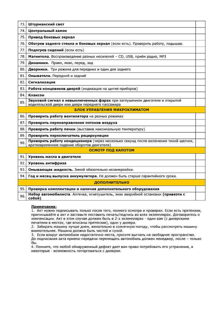 Чек лист осмотра автомобиля образец