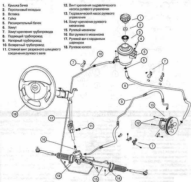 Замена рулевой тяги на chevrolet aveo t300. инструкция как поменять рулевые тяги на на авео нью т300 sonic