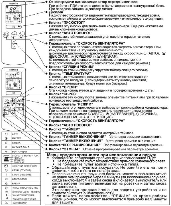 Полное руководство по диагностике и заправке кондиционеров автомобиля