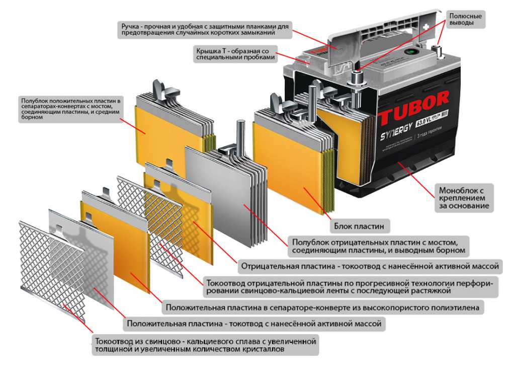 Оживление: как заряжать agm аккумулятор обычным зарядным устройством или автоматическим | autostadt.su