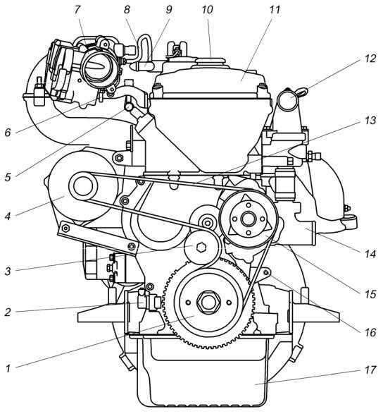 Двигатель змз-405: характеристики, фото и отзывы :: syl.ru