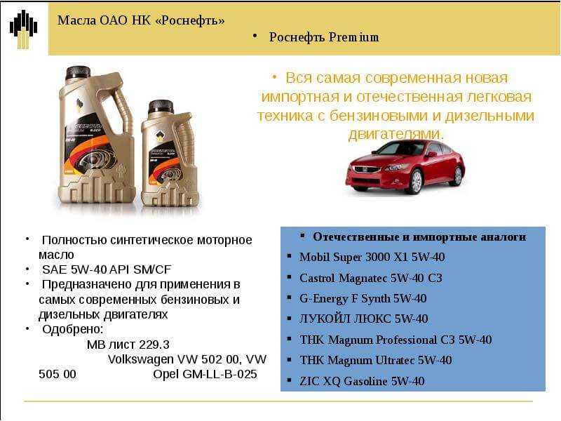Автомобильные масла характеристика. Роснефть масло 5w40 синтетика характеристики. Газель 2011 года допуск бензин масло моторное Роснефть. Классификация моторных масел Роснефть. Марки автомобильных масел для бензиновых двигателей.