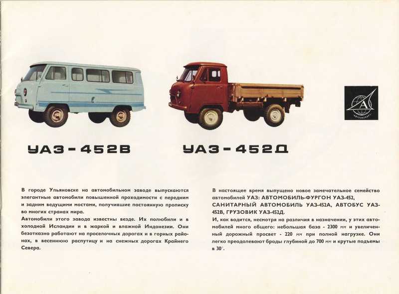 ✅ уаз-451: 451м, 451дм, двигатель, технические характеристики, фото, габариты, видео - tym-tractor.ru