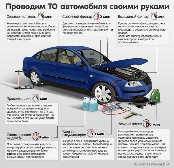 Как не попадаться на радары «оскон» » трек - авто все про автомобили читать бесплатно.