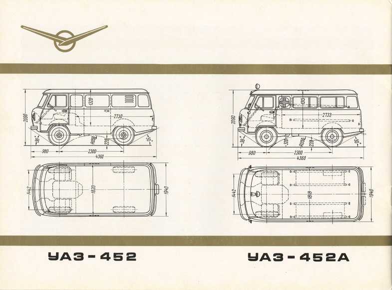 Уаз-469 характеристики фотографии история автомобиля