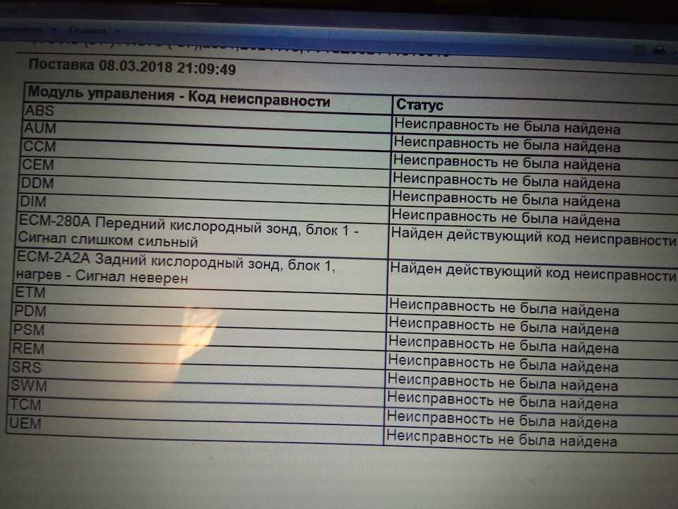 Ошибка код 1602 ваз 2112 16 клапанов